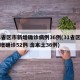 31省区市新增确诊病例36例(31省区市新增确诊52例 含本土36例)