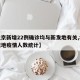 【北京新增22例确诊均与新发地有关,北京新发地疫情人数统计】