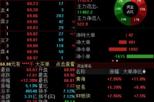 一季度净利润预增超41倍，锐捷网络高开高走涨超12%