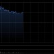 和铂医药-B盘中涨超8% 公司将于本月底发布全年业绩