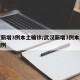 武汉新增3例本土确诊/武汉新增3例本土确诊病例
