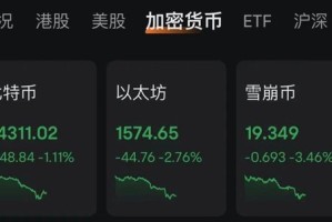 突发！比特币带头，全线跳水！近12万人爆仓！特朗普又传大消息！