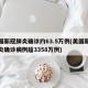 美国新冠肺炎确诊约63.5万例(美国新冠肺炎确诊病例超3358万例)
