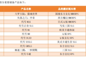 2024年净利26.73亿元、分红22亿元，小游戏“凶猛”：AI之外，三七互娱要向IP借“东风”？