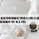 31省区市新增确诊7例本土1例(31省区市新增确诊7例 本土3例)