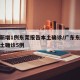 广东新增1例东莞报告本土确诊/广东东莞新增本土确诊5例