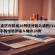 31省区市新增16例境外输入病例/31省区市新增境外输入确诊16例