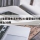 31省新增本土80例/31省新增107例 本土90例