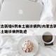 内蒙古新增6例本土确诊病例/内蒙古新增1例本土确诊病例轨迹