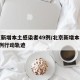北京新增本土感染者49例/北京新增本土确诊2例行动轨迹