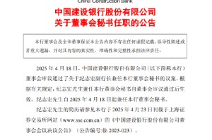 建设银行：纪志宏兼任董事会秘书