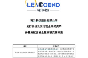 琏升科技拟购买兴储世纪69.71%股份，股票明日起复牌