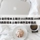 31省份增本土确诊182例陕西180例/陕西新增本土确诊病例是哪里的