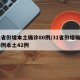 31省份增本土确诊80例/31省份增确诊55例本土42例
