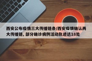 西安公布疫情三大传播链条/西安疫情确认两大传播链, 部分确诊病例活动轨迹达18处