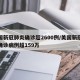 美国新冠肺炎确诊超2600例/美国新冠肺炎确诊病例超159万