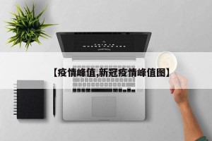【疫情峰值,新冠疫情峰值图】