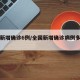 全国新增确诊6例/全国新增确诊病例多少例今天