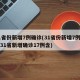 31省份新增7例确诊(31省份新增7例确诊31省新增确诊17例含)