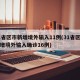 31省区市新增境外输入11例(31省区市新增境外输入确诊16例)
