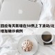 北京回应每天新增在50例上下波动/北京今天新增加确诊病例