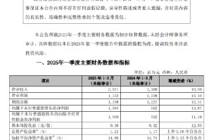 常熟银行：2025年一季度实现归母净利润10.84亿元，同比增长13.87%