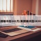 美国确诊超241万/美国确诊超2438万