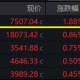 久违了，“吃药喝酒”行情，CXO强势助攻！AI芯片点火，科创人工智能ETF华宝（589520）盘中冲击3%！