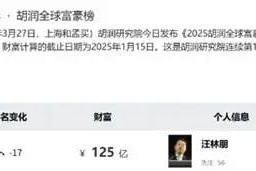 突发爆雷！255亿家居龙头实控人被留置