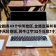 【全国有49个中风险区,全国近来共有49个中风险地区,其中辽宁32个北京7个】