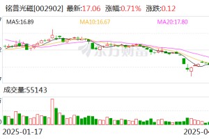 铭普光磁：公司构建了从半导体TO封装、光器件到光模块制造的完整产业链