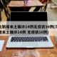 河北新增本土确诊14例无症状16例(河北新增本土确诊14例 无症状16例)