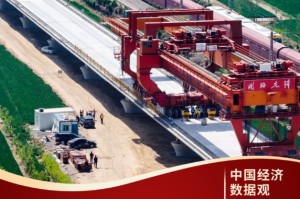 中国经济数据观丨十组数据看一季度经济发展成色