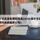 端午节高速免费时间表2024(端午节高速免费时间表最新公布)