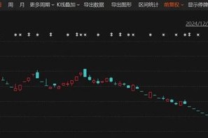 终止上市！这家A股公司，明起停牌