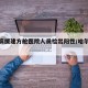 哈尔滨援建方舱医院人员检出阳性/哈尔滨援助