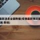 疫情最新消息全国数据(疫情最新情况最新消息 全国 新增)