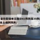 31省份新增本土确诊41例陕西35例(新增本土病例陕西)