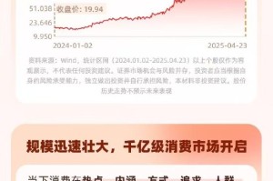 文化产业IP图谱揭晓！泡泡玛特Q1继续“火力全开”，海外收入暴增超475%，增长神话再刷新