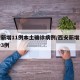 西安新增11例本土确诊病例/西安新增本土确诊3例