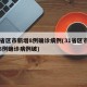 31省区市新增8例确诊病例(31省区市新增8例确诊病例破)