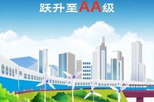 人保财险2025年MSCI ESG评级跃升至AA级