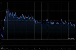 农业银行获中国平安人寿保险股份有限公司增持约1.03亿股 每股作价约4.99港元