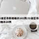 31省区市新增确诊101例/31省区市新增确诊20例