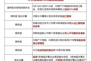 加征34%关税、反倾销调查……中方接连发布对美反制措施