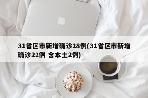 31省区市新增确诊28例(31省区市新增确诊22例 含本土2例)