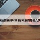 51放假安排时间表(51放假是哪几天)