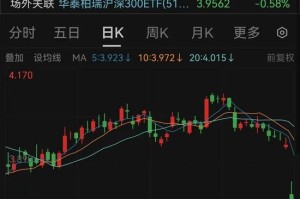 神秘大资金出手！多只宽基ETF成交额猛增
