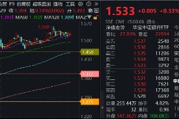 4月重要观察窗口，银行彰显防御属性！银行ETF（512800）逆市两连阳