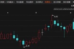 明日复牌！600903，重组出炉！